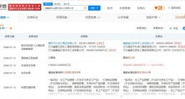 福化集团旗下古雷石油化工公司增资至205亿 增幅约14%