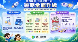 从“管住屏幕”到“用好屏幕”，腾讯视频“少儿护航计划”暑期升级