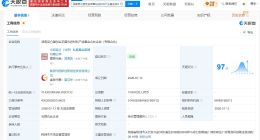 湖南昆仑国创金芙蓉先进材料产业基金登记成立 出资额10亿