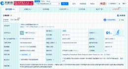 恒大歌舞团申请破产清算 账面资产仅剩3.55万元负债1.85亿