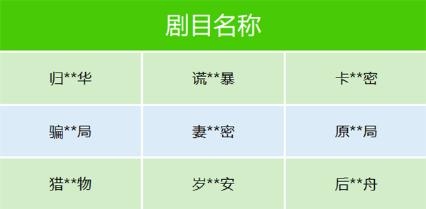 低俗爽剧彻底清退 微信发布公告 近百部违规微短剧下架