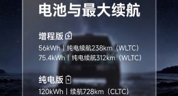 鸿蒙智行首款方盒子SUV 享界G9电池信息公布：纯电120度