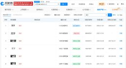 铁血网已注册多枚龙牙商标 铁血网已登记多款龙牙著作权