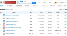 任泽平名下关联7家企业 任泽平名下5家企业存续