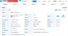 Zara曾多次因产品质量问题被罚 Zara曾被要求整改