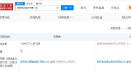 紫燕食品旗下成都公司增资至12亿 增幅20%