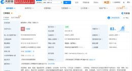 耐克中国已注销近90家分支机构 耐克中国现有超200家分支机构