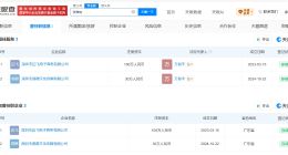 张雅琪万俊丰曾存在商业关联 张雅琪万俊丰曾共同关联2家企业
