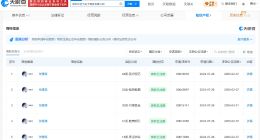 万俊丰公司已成功注册张雅琪商标 张雅琪近30日涨粉4.5万
