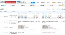 宁波市甬元投资基金增资至81.8亿 增幅约64%