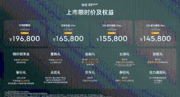 领克07GT上市限时价14.58万元起，第三季度征战拉力赛
