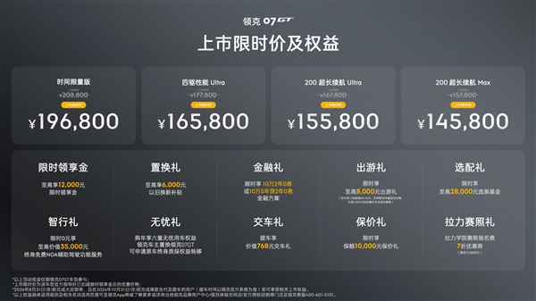 比预售便宜2万！领克07 GT上市：14.58万起 百万超跑同款悬架也给了