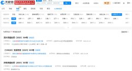携程关联公司曾多次被罚 携程多家关联公司曾被罚