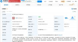 惠科股份在浙江成立半导体公司 注册资本40亿