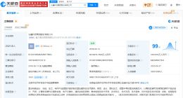 长鑫科技开盘每签收益率近500% 长鑫科技对外投资超十家企业