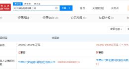 宁德时代旗下时代绿色能源增资至35亿 增幅75%