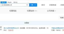 中石油接手英大期货公司