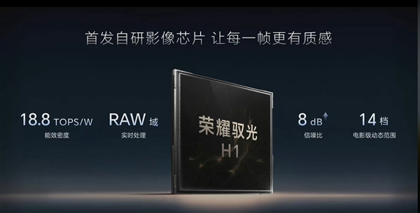荣耀Robot Phone首发自研影像芯片：荣耀驭光H1