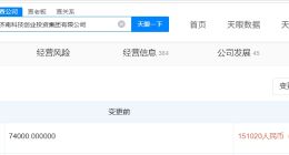 济南科技创业投资集团增资至15.1亿 增幅约104%