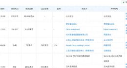 夹在“版权”与“算法”之间，网易云音乐需要第三条路