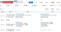 奇德新材增资至约9211万