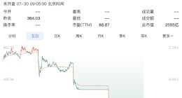 兆易创新实控人朱一明减持套现44亿，6个月后拟掷10亿增持