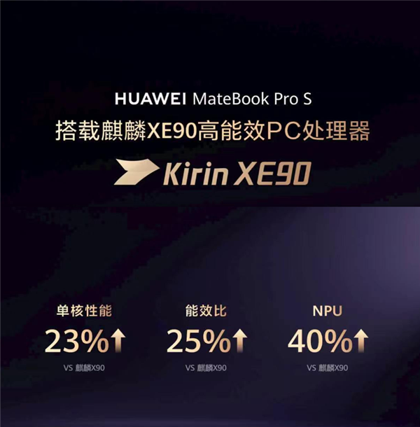 华为MateBook Pro S全球首发3D阶梯扇叶：鸿蒙轻薄本稳定功耗20W