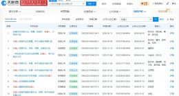 小米现有超百项机器人专利 小米已登记多款机器人著作权