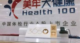 别人靠体检吃饭，美年健康靠AI“续命”：主业疲软投诉还不断