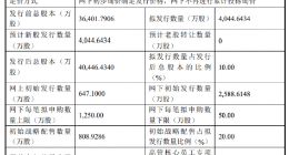 宇树科技IPO时间定了：8月10日申购，发行4044.64万股