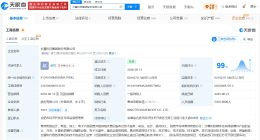 长鑫科技市值约等于2.4个贵州茅台 长鑫科技市值约等于1.4个工商银行