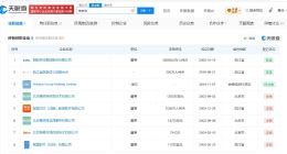 蔡崇信与前妻无直接商业关联 蔡崇信名下多家公司已注销