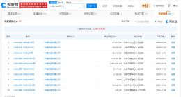申通快递曾被多次执行 申通快递多家关联公司曾被罚