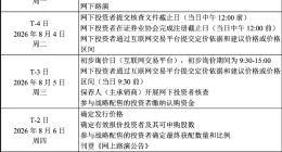 宇树科技开启科创板IPO初步询价 市值或超400亿元