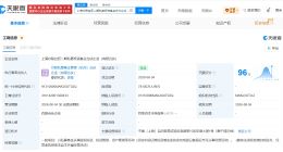 芯联集成、江丰电子等在上海成立新私募投资基金 出资额7.81亿