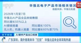 销量激增100%！又一抢手货卖爆了：老外奔赴华强北疯狂扫货