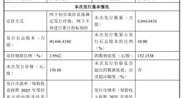 宇树科技IPO发行价150.8元，DeepSeek、腾讯等获战略配售