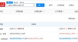 MiniMax关联公司增资至55亿 增幅约38%