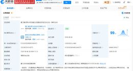 厦门建发新兴双创融合发展股权投资合伙企业登记成立 出资额100亿人民币