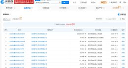 罗马仕等被执行2056万