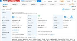 龙餐馆由十余家公司共同出品 龙餐馆背后关联多家上市公司