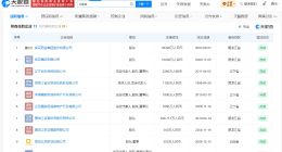 葵花药业创始人与前妻仍存商业关联 葵花药业创始人与前妻关联2家企业