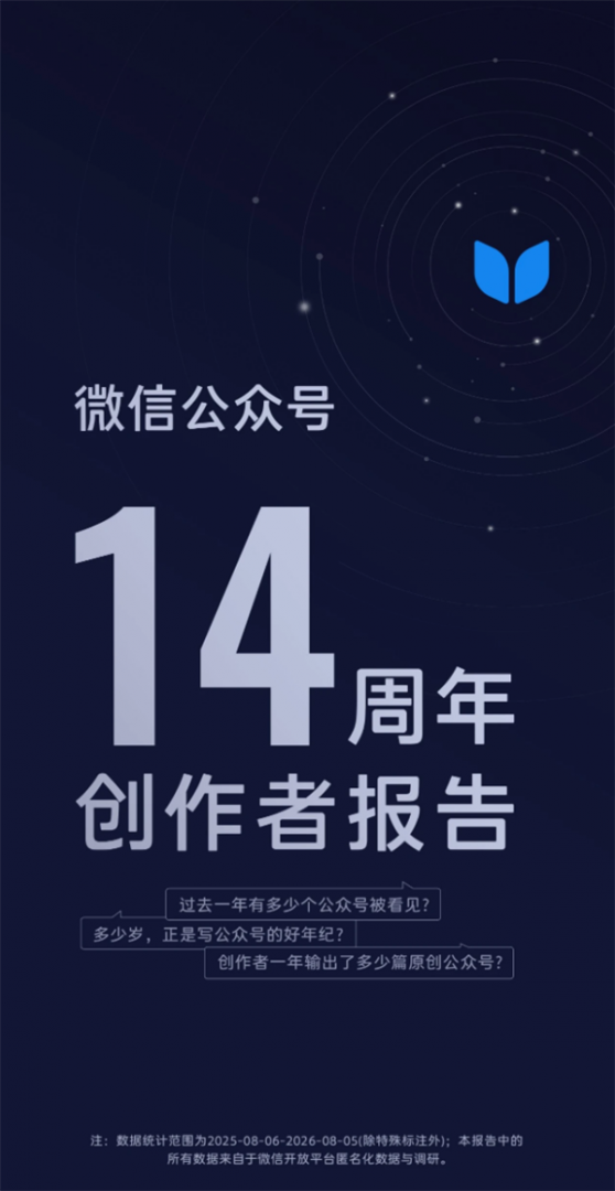 微信公众号14周年：超2000万创作者持续活跃 一年产出原创文章上亿篇