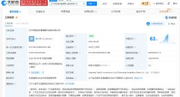 东北雨姐电商孵化基地0人参保 东北雨姐电商孵化基地仅成立两年