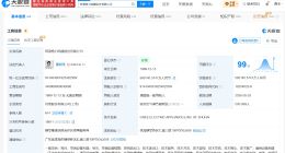 格力已成立多家科研技术服务公司 格力电器实控超百家企业