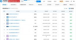 李书福名下仍关联多家吉利公司 李书福名下关联50家企业