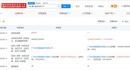 松发股份旗下恒力重工集团增资至130亿 增幅约88%