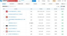 章子怡已成立多家科技公司 章子怡名下超十家企业已吊销或注销
