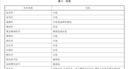 车在减速刹车灯却不亮！车主吐槽新能源车尾灯花样多：干扰后车判断