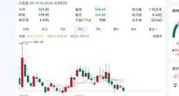 摩尔线程赴港IPO：国产GPU王冠该重新校准了